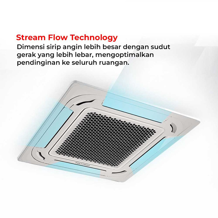 Polytron AC Cassette Standard Neuva 2 PK - PCT2032 | PCT 2032